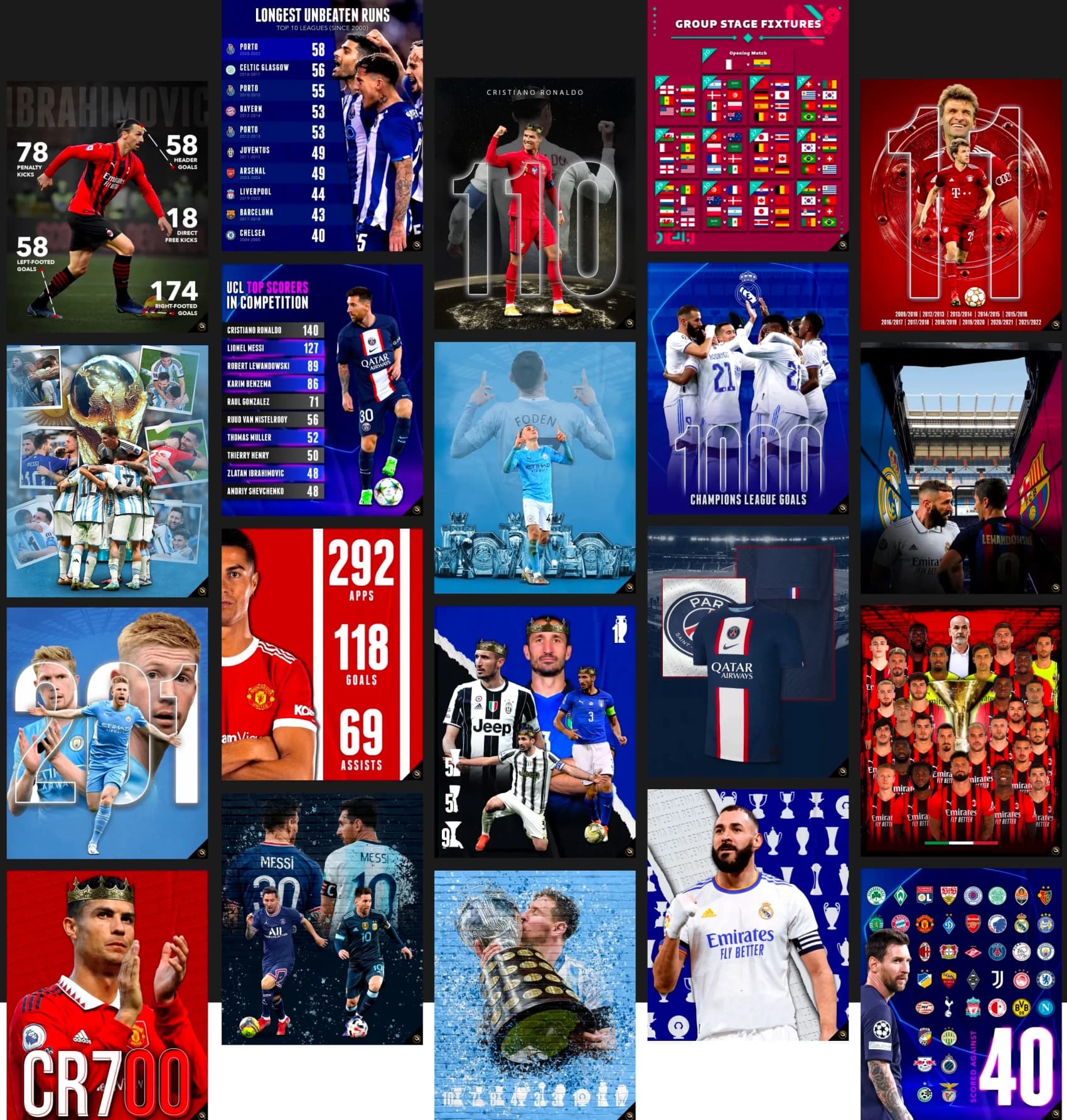 Globe Soccer Social Media Posts